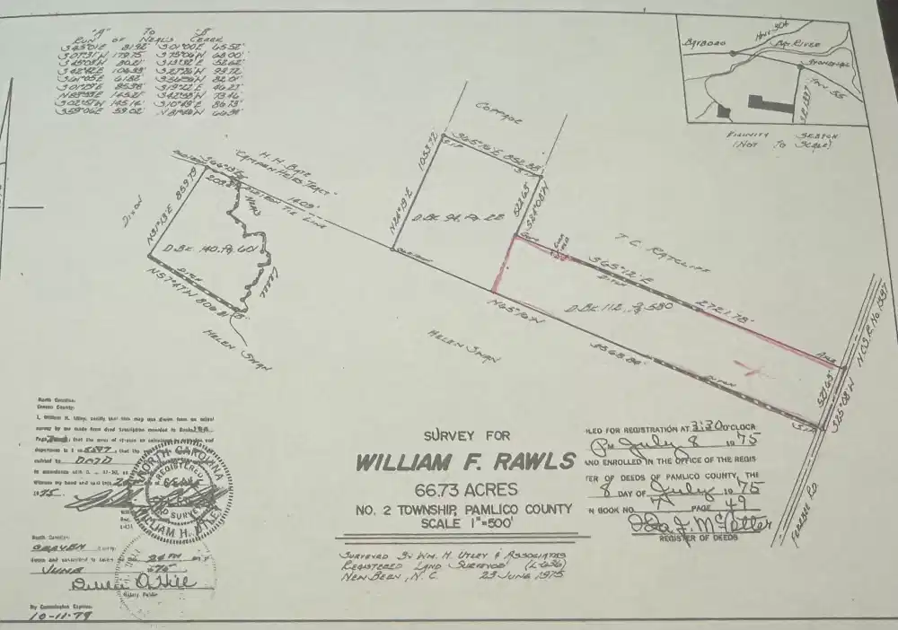 Image 1: Survey