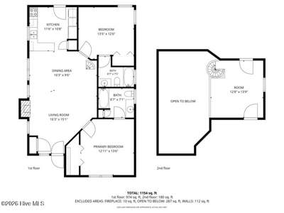 3571 Red Oak Drive