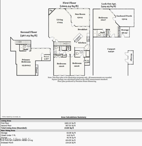 3139 Lakeside Commons Drive SE