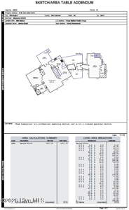 4136 Glen Arbor Drive