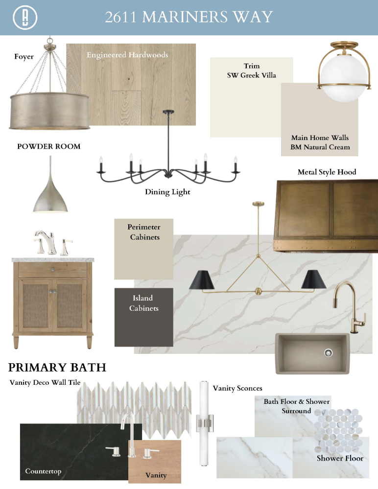 Image 3: Design Board 2