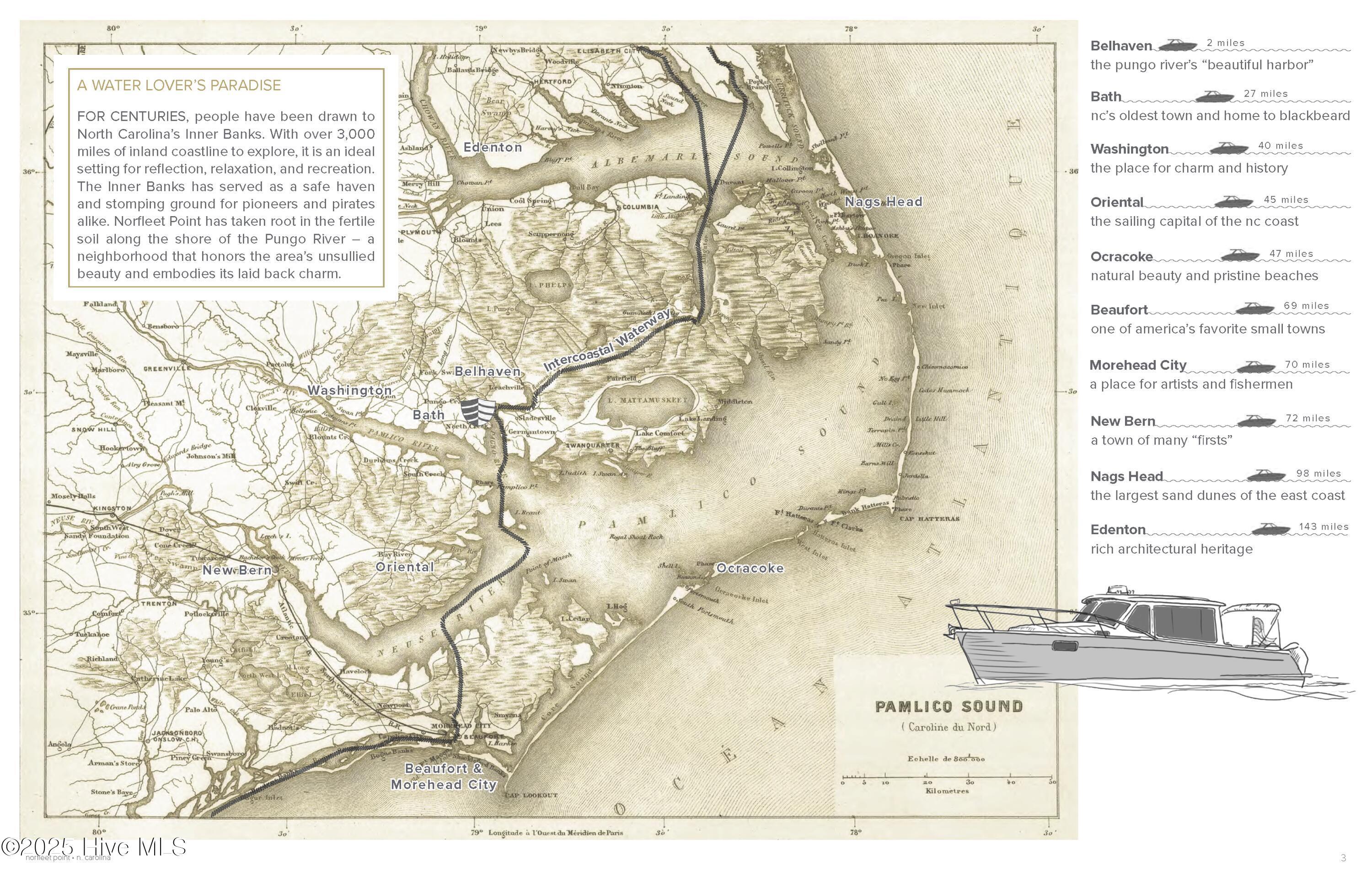 Image 4: Boating Page