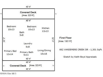 662 Vandemere Creek Drive