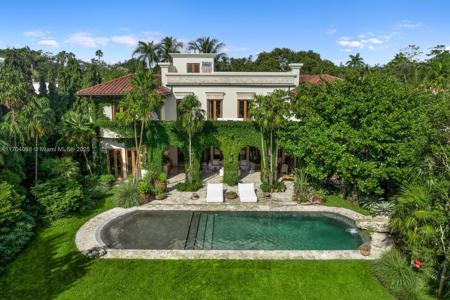 3310 Devon Ct