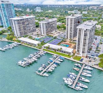 1901 Brickell Ave