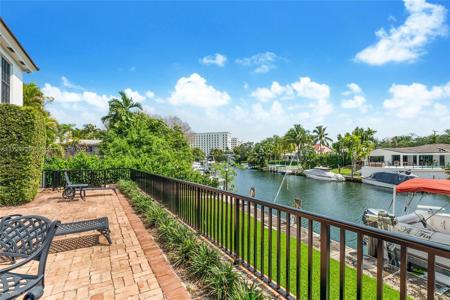 1265 S Alhambra Cir