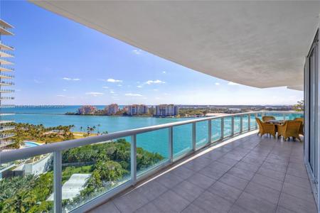 1000 S Pointe Dr