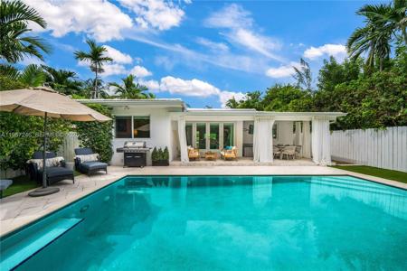 736 W 51 st