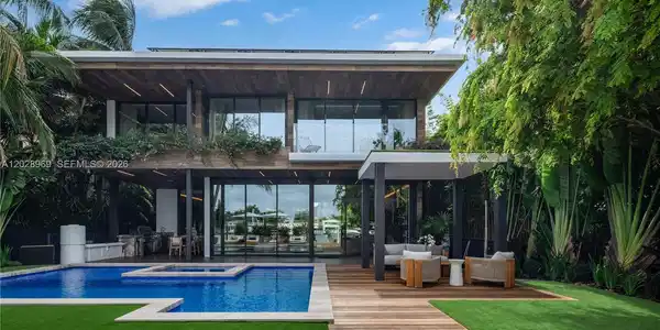 508 W Dilido Dr