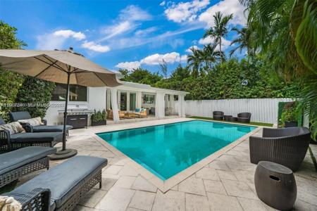 736 W 51 st