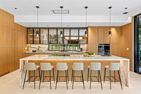 325 W 63rd St