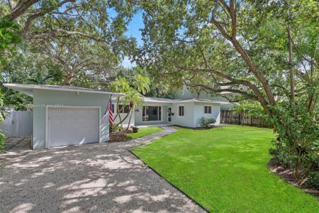 2625 SW 17th Ave