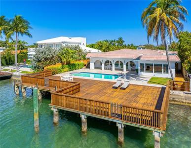 1690 Daytonia Rd