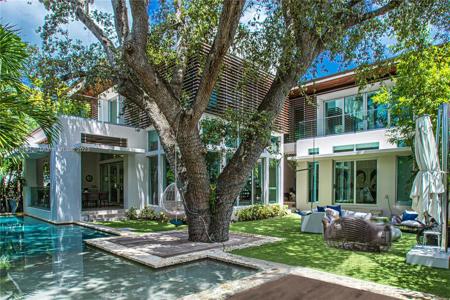 300 W Enid Dr