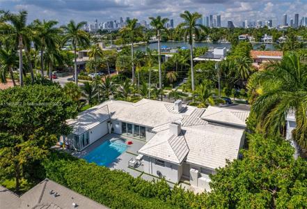 511 W Dilido Dr