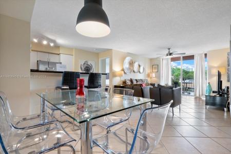19601 E Country Club Dr