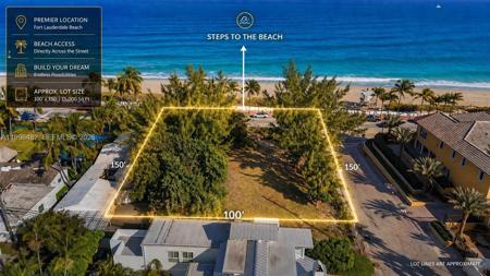 1651 N Ft Lauderdale Beach Blvd