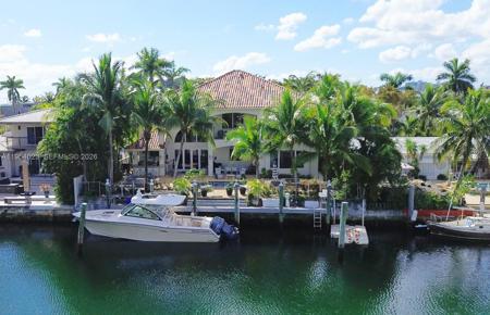 2125 Ixora Rd