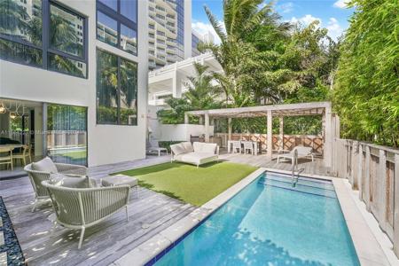 2201 Collins Ave
