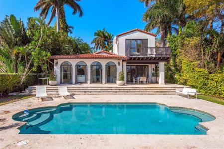 527 E Dilido Dr