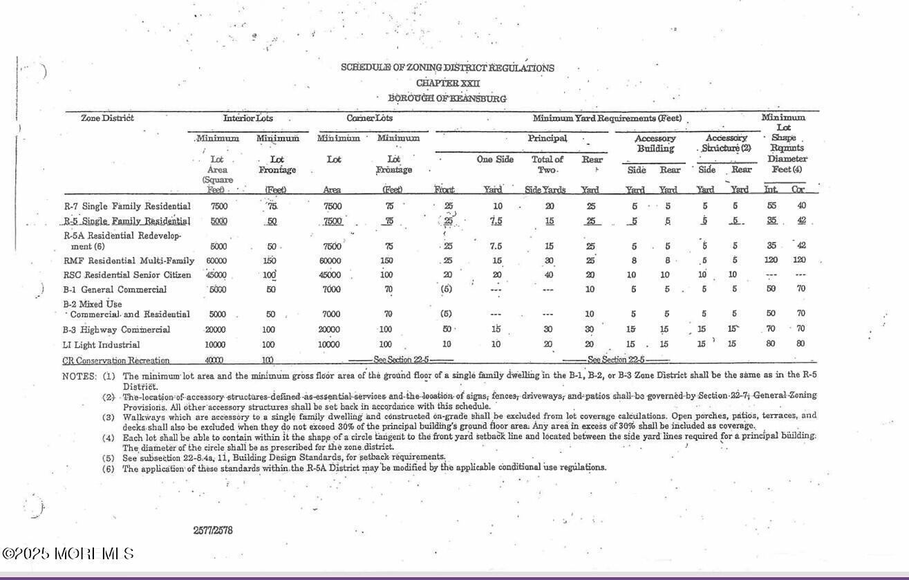 Image 3: Keansburg Zoning