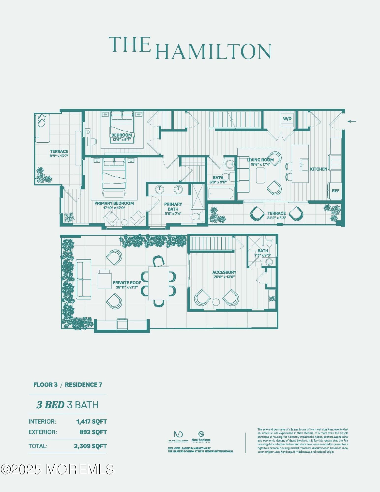 Image 2: FP Unit 7