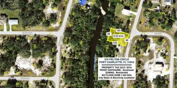 256 Pelton CIR