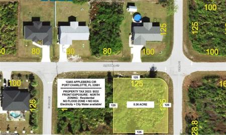 12493 Appleberg CIR