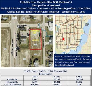 3618 & 3622 SW 15th PL