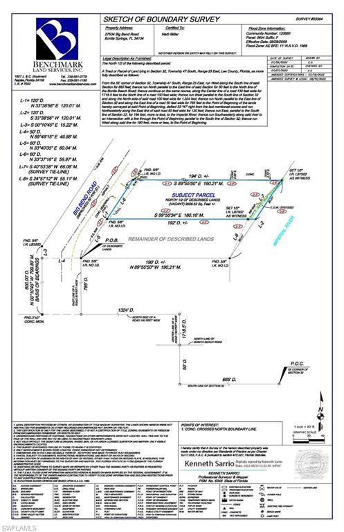 Image 2: Survey