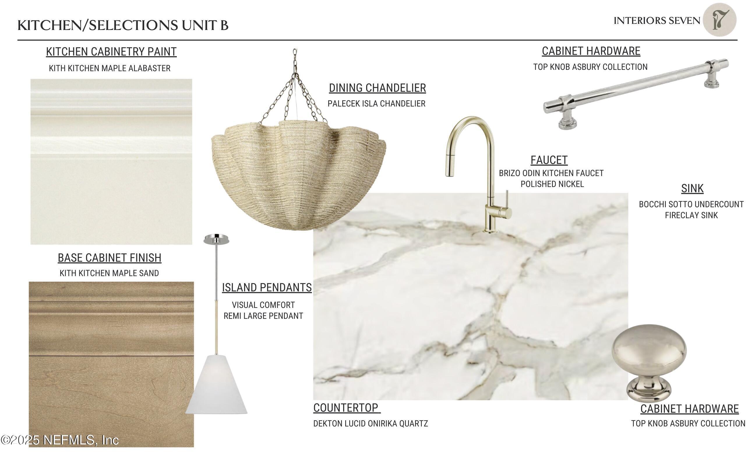 Image 4: UNIT+B selection (dragged) 2