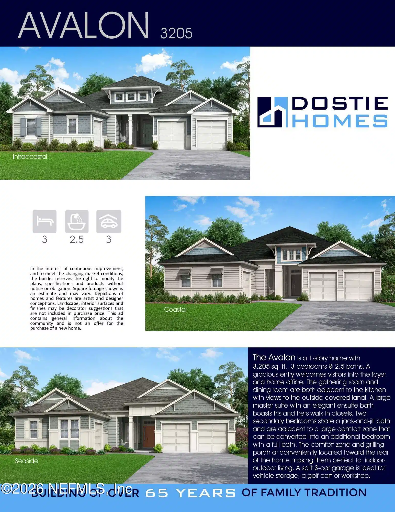 Image 1: Elevations