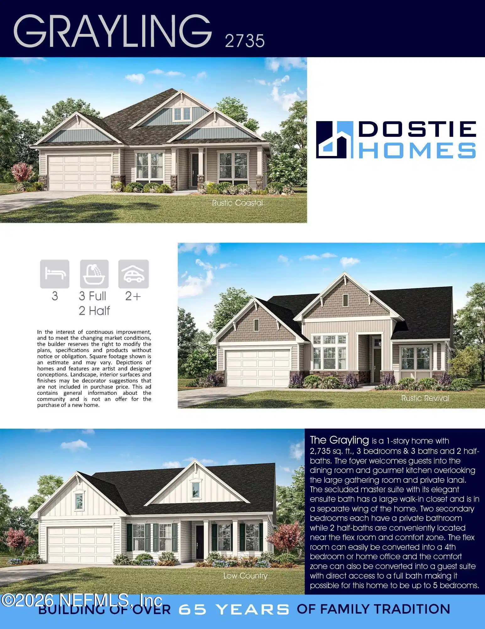Image 1: Elevations