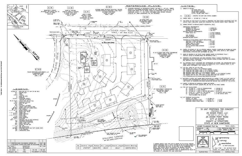 Image 1: Duplex Concept