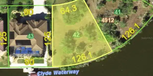 8142 CLYDE CIRCLE